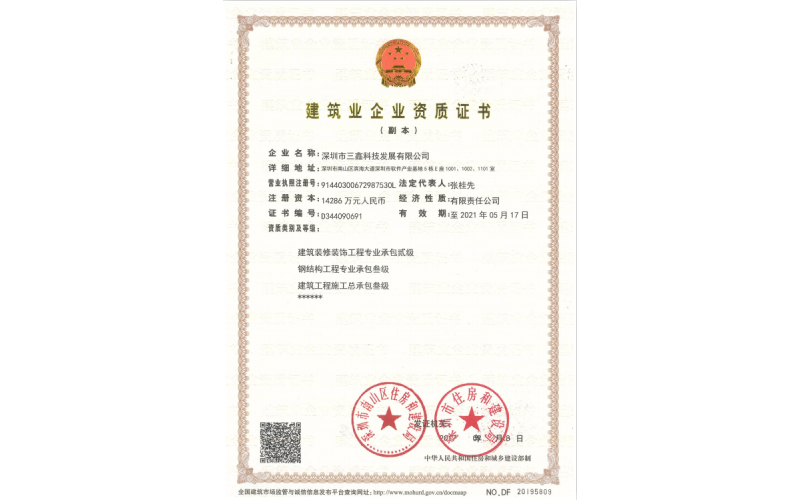 Qualification certificate for Construction enterprises